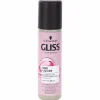 Cheveux|GLISS Lait démêlant express soie liquide